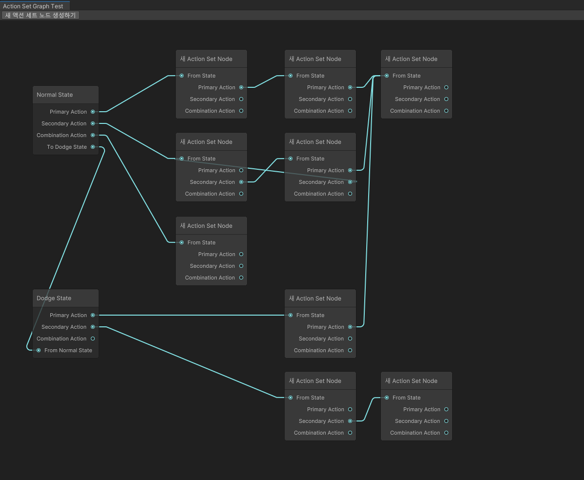 action-set-editor