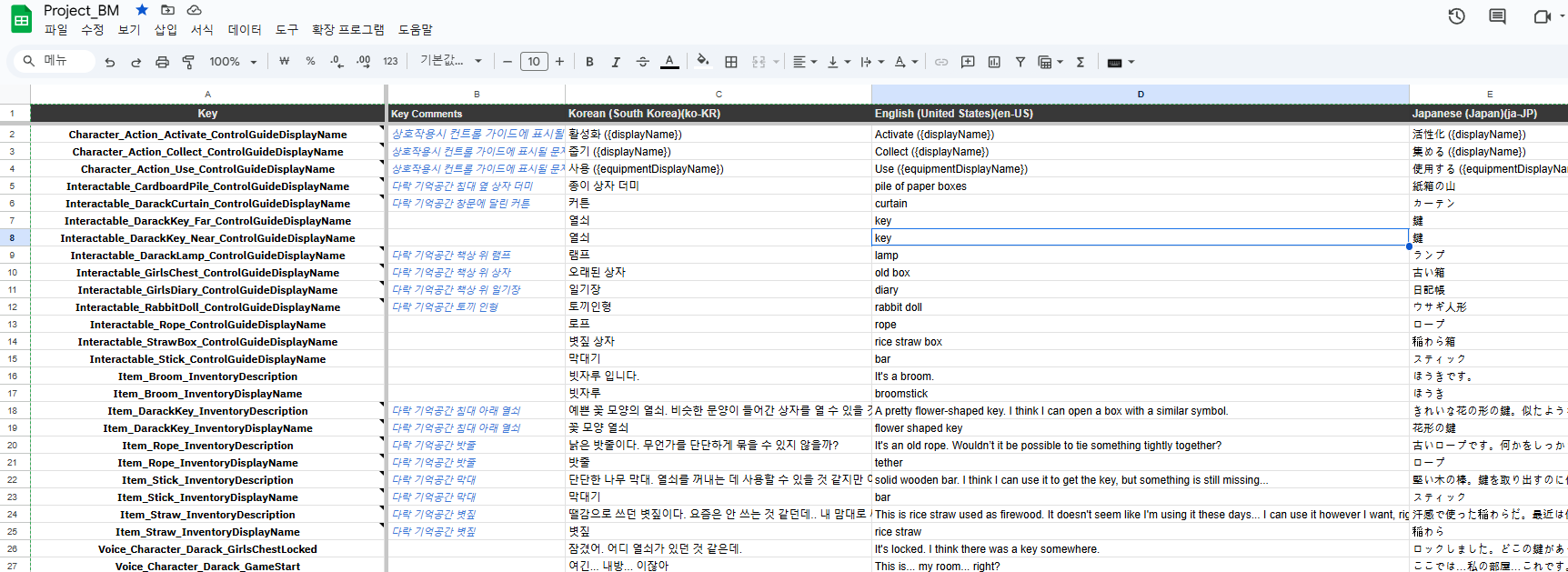 Localization