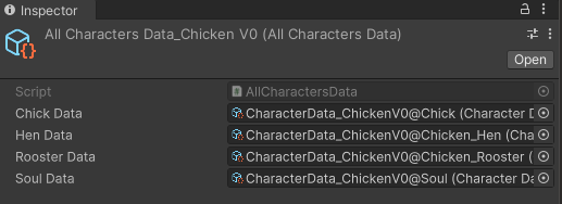 character visual data