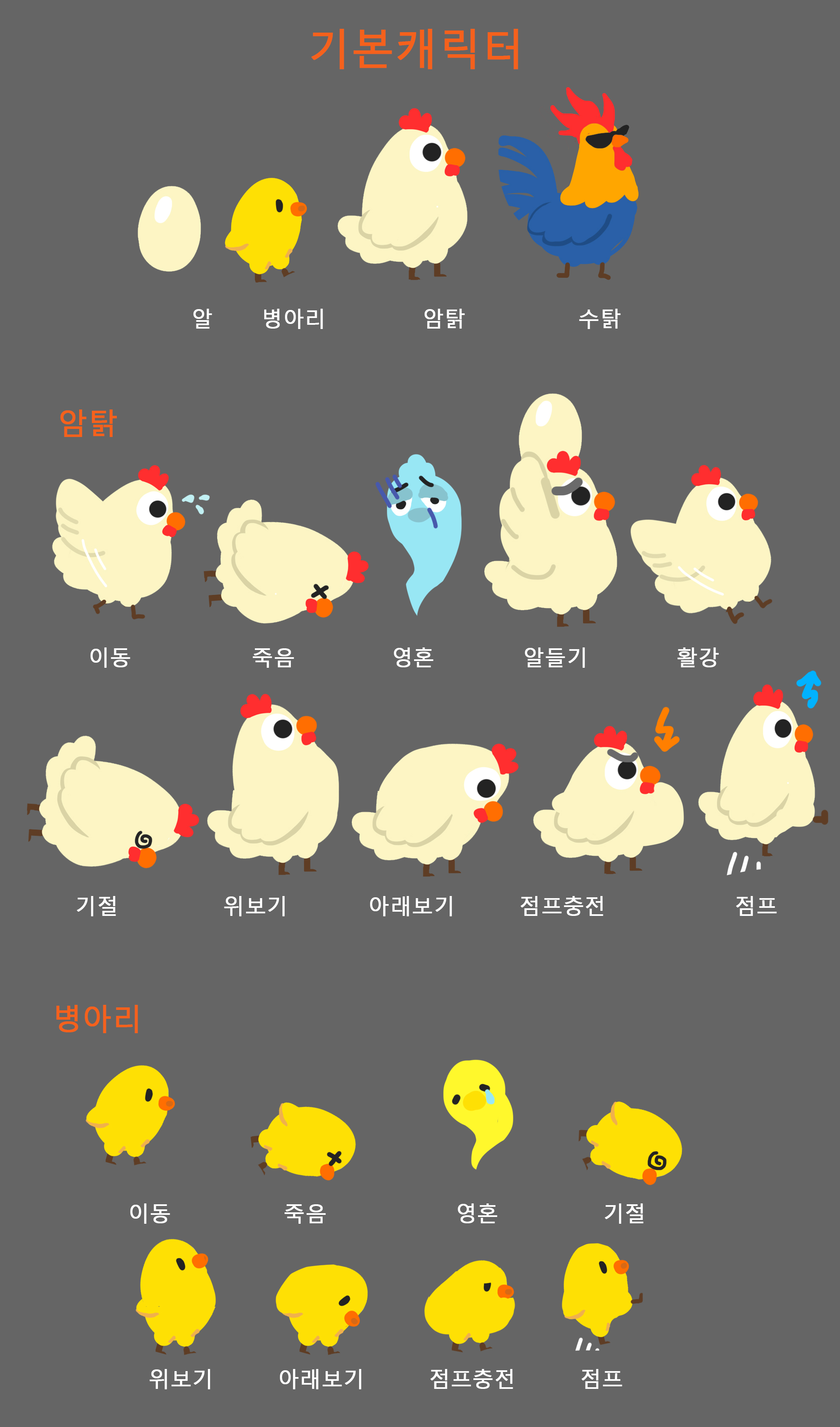 character-concept